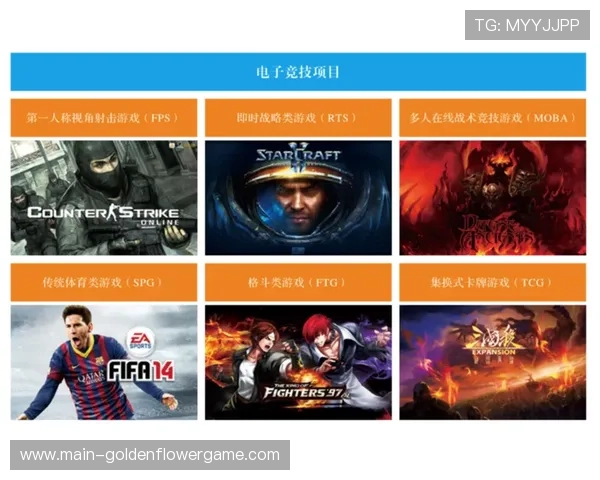 全球电竞赛事地域分布分析：亚洲成格斗游戏项目新高地