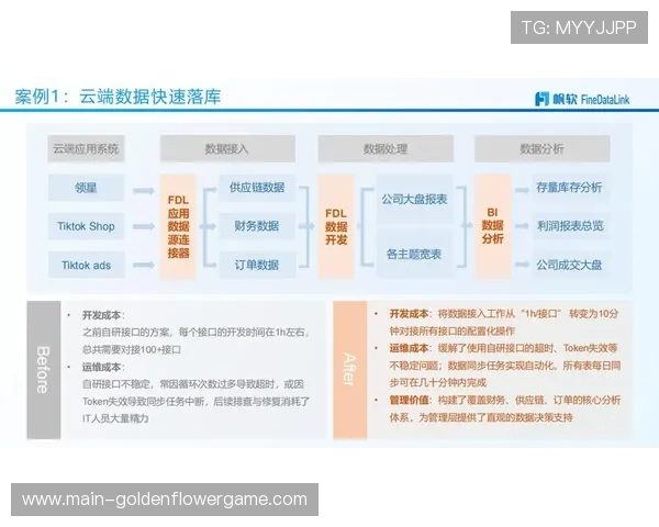 云端协同制作模式成为主流 重构远程制播工作流程